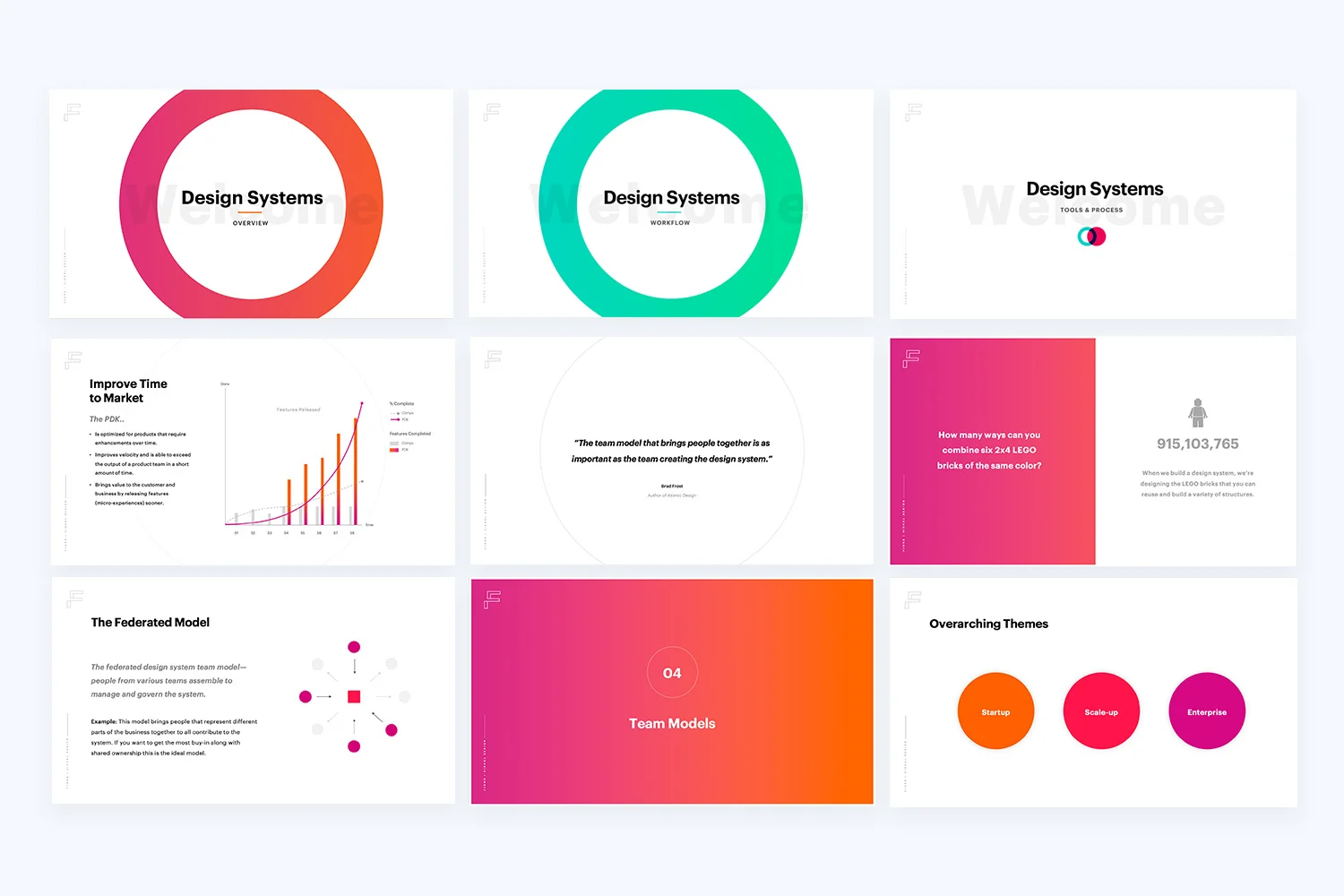 Design Systems